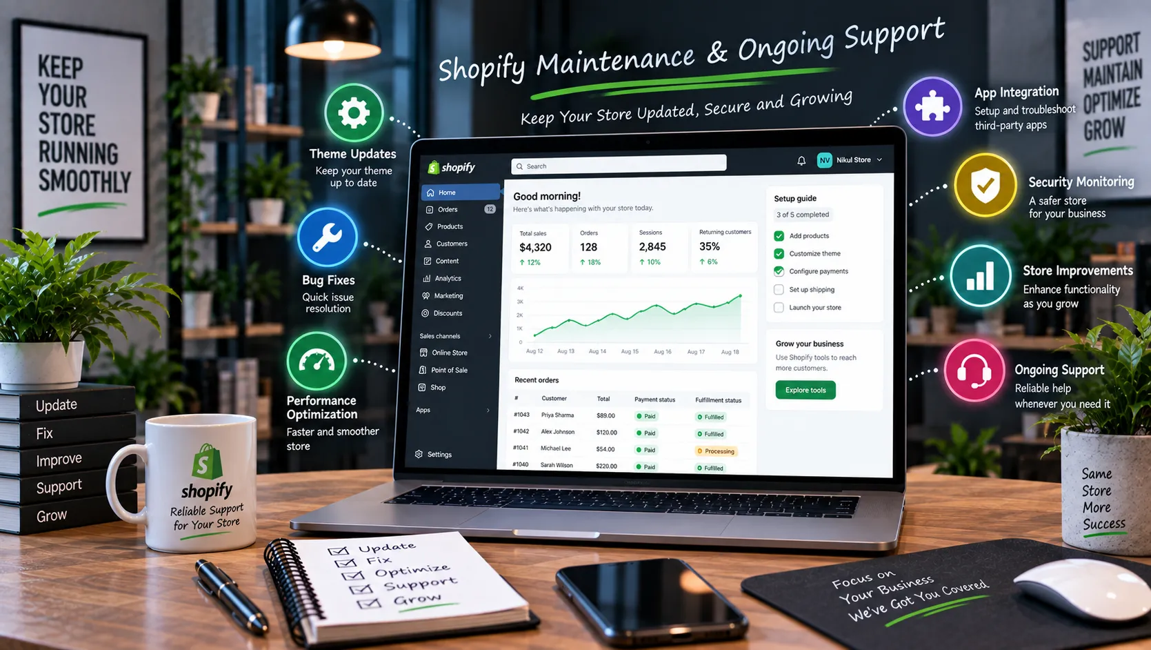 Shopify maintenance and support services