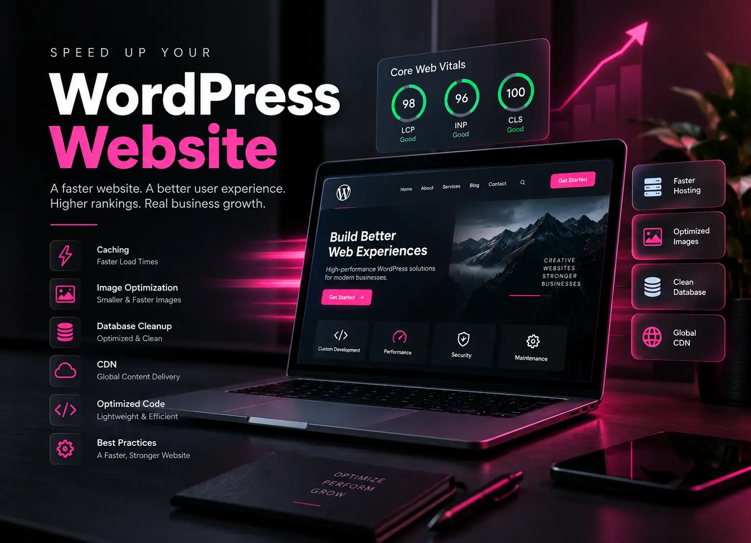 WordPress website speed and performance optimization